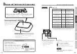 Preview for 13 page of Panasonic MKG100C913 User Manual