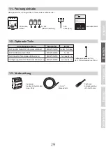 Preview for 29 page of Panasonic MKG1500-DE Installation Instructions Manual