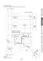 Preview for 36 page of Panasonic MKG1500-DE Installation Instructions Manual