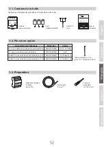 Preview for 52 page of Panasonic MKG1500-DE Installation Instructions Manual