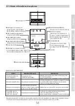 Preview for 54 page of Panasonic MKG1500-DE Installation Instructions Manual