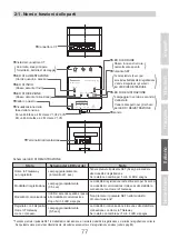 Preview for 77 page of Panasonic MKG1500-DE Installation Instructions Manual