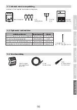 Preview for 98 page of Panasonic MKG1500-DE Installation Instructions Manual