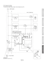 Preview for 105 page of Panasonic MKG1500-DE Installation Instructions Manual