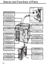 Preview for 10 page of Panasonic MLS-3751 Operating Instructions Manual