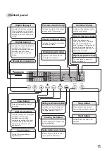 Preview for 11 page of Panasonic MLS-3751 Operating Instructions Manual