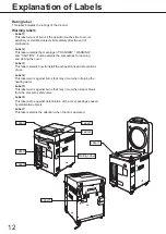 Preview for 12 page of Panasonic MLS-3751 Operating Instructions Manual