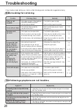 Preview for 28 page of Panasonic MLS-3751 Operating Instructions Manual