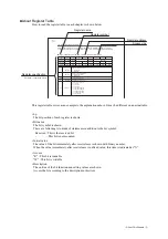 Preview for 5 page of Panasonic MN101L Series User Manual