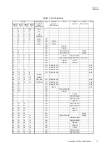 Preview for 31 page of Panasonic MN101L Series User Manual