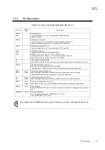 Preview for 37 page of Panasonic MN101L Series User Manual