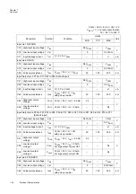 Preview for 48 page of Panasonic MN101L Series User Manual