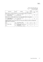 Preview for 49 page of Panasonic MN101L Series User Manual