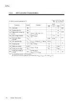 Preview for 50 page of Panasonic MN101L Series User Manual