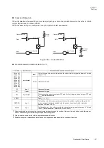 Preview for 59 page of Panasonic MN101L Series User Manual