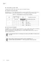 Preview for 68 page of Panasonic MN101L Series User Manual