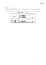 Preview for 77 page of Panasonic MN101L Series User Manual