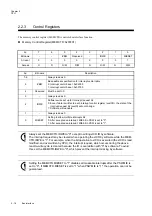 Preview for 78 page of Panasonic MN101L Series User Manual