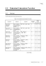 Preview for 79 page of Panasonic MN101L Series User Manual