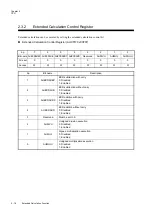 Preview for 80 page of Panasonic MN101L Series User Manual