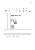 Preview for 93 page of Panasonic MN101L Series User Manual