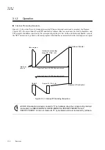 Preview for 98 page of Panasonic MN101L Series User Manual