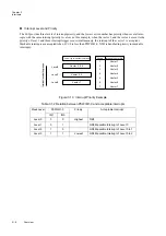 Preview for 100 page of Panasonic MN101L Series User Manual