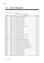 Preview for 114 page of Panasonic MN101L Series User Manual