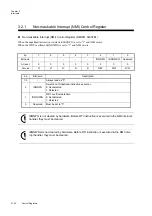 Preview for 116 page of Panasonic MN101L Series User Manual