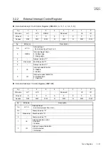 Preview for 117 page of Panasonic MN101L Series User Manual