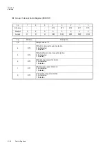 Preview for 122 page of Panasonic MN101L Series User Manual