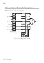 Preview for 124 page of Panasonic MN101L Series User Manual