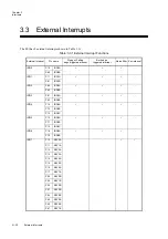 Preview for 126 page of Panasonic MN101L Series User Manual