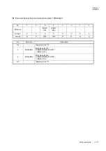 Preview for 131 page of Panasonic MN101L Series User Manual