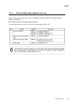 Preview for 139 page of Panasonic MN101L Series User Manual