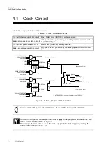 Preview for 144 page of Panasonic MN101L Series User Manual