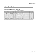 Preview for 145 page of Panasonic MN101L Series User Manual