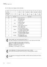 Preview for 146 page of Panasonic MN101L Series User Manual