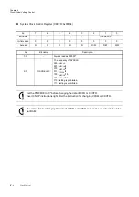 Preview for 148 page of Panasonic MN101L Series User Manual