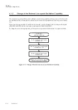 Preview for 154 page of Panasonic MN101L Series User Manual