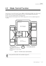 Preview for 155 page of Panasonic MN101L Series User Manual