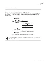 Preview for 159 page of Panasonic MN101L Series User Manual