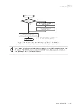 Preview for 163 page of Panasonic MN101L Series User Manual