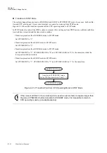 Preview for 164 page of Panasonic MN101L Series User Manual