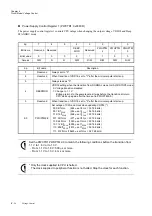 Preview for 170 page of Panasonic MN101L Series User Manual