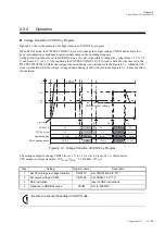 Preview for 171 page of Panasonic MN101L Series User Manual