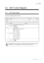 Preview for 177 page of Panasonic MN101L Series User Manual