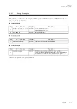 Preview for 179 page of Panasonic MN101L Series User Manual