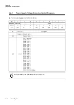 Preview for 184 page of Panasonic MN101L Series User Manual