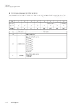 Preview for 186 page of Panasonic MN101L Series User Manual